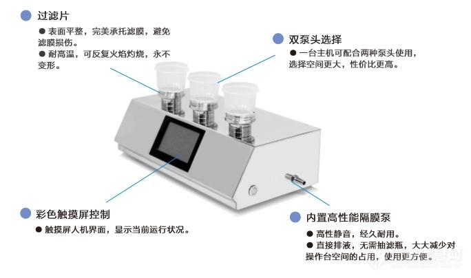 是否所有非無(wú)菌產(chǎn)品均應進(jìn)行微生物限度檢查呢